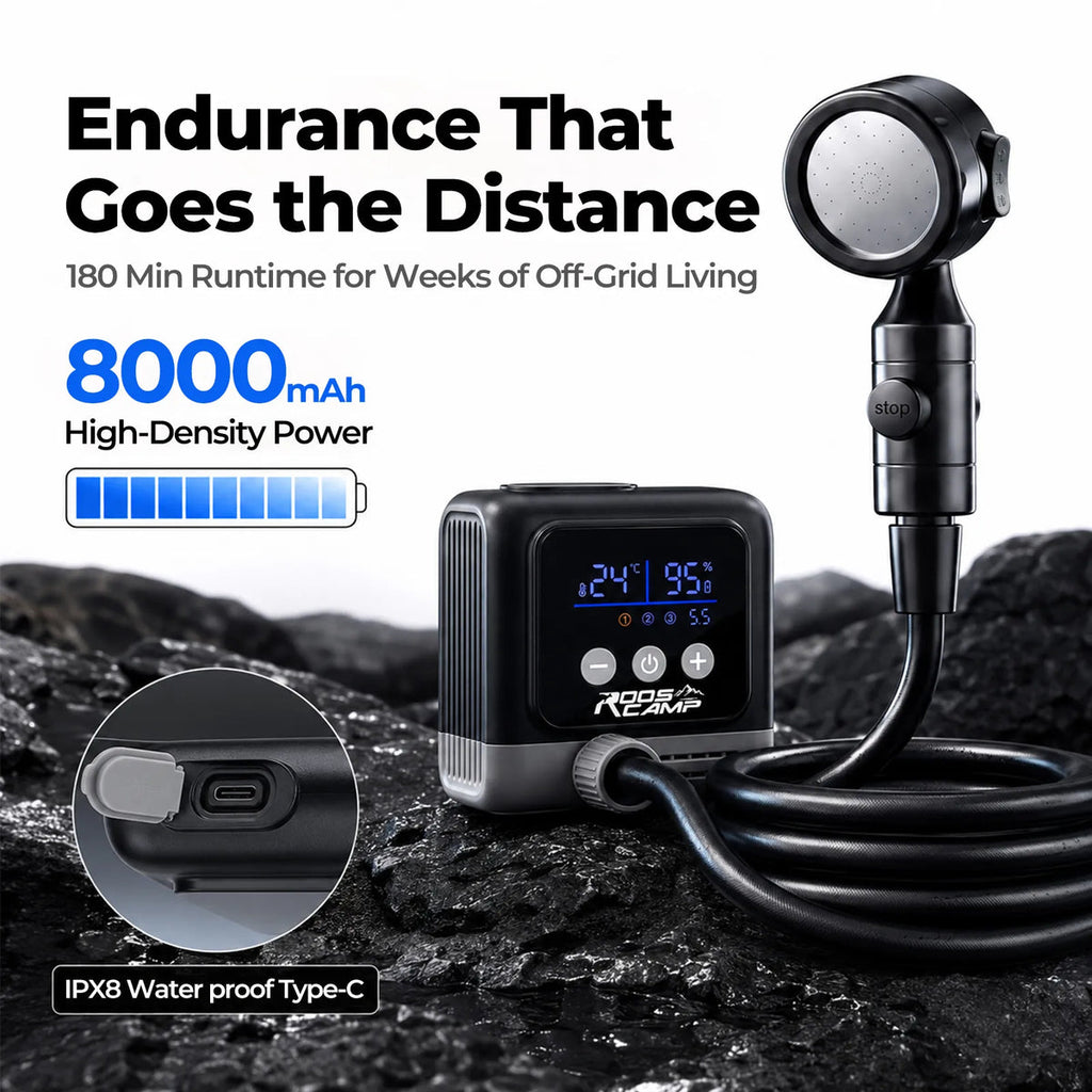 Roos Shower Pro 8000mAh high-density battery providing 180-minute runtime for weeks of off-grid living, with IPX8 waterproof Type-C charging port shown in close-up