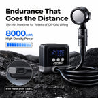 Roos Shower Pro 8000mAh high-density battery providing 180-minute runtime for weeks of off-grid living, with IPX8 waterproof Type-C charging port shown in close-up