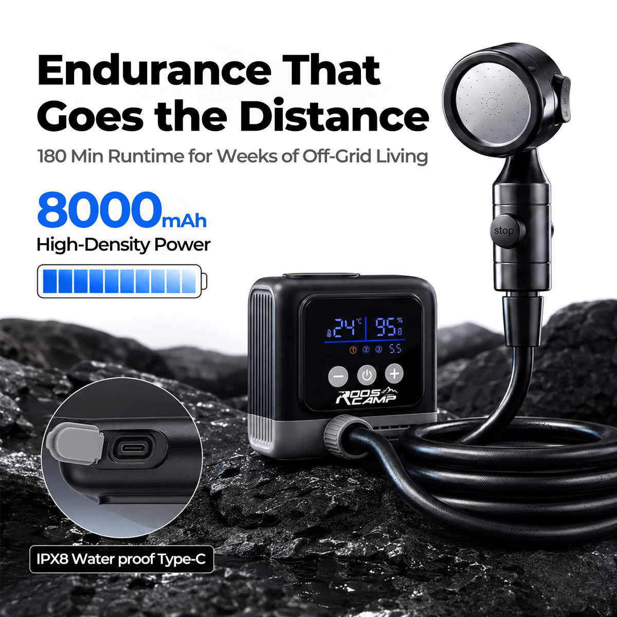 Roos Shower Pro 8000mAh high-density battery providing 180-minute runtime for weeks of off-grid living, with IPX8 waterproof Type-C charging port shown in close-up