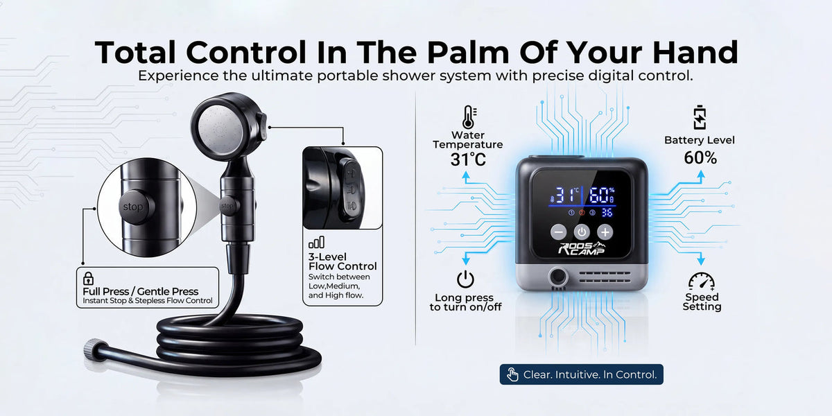 Total Mastery at Your Fingertips