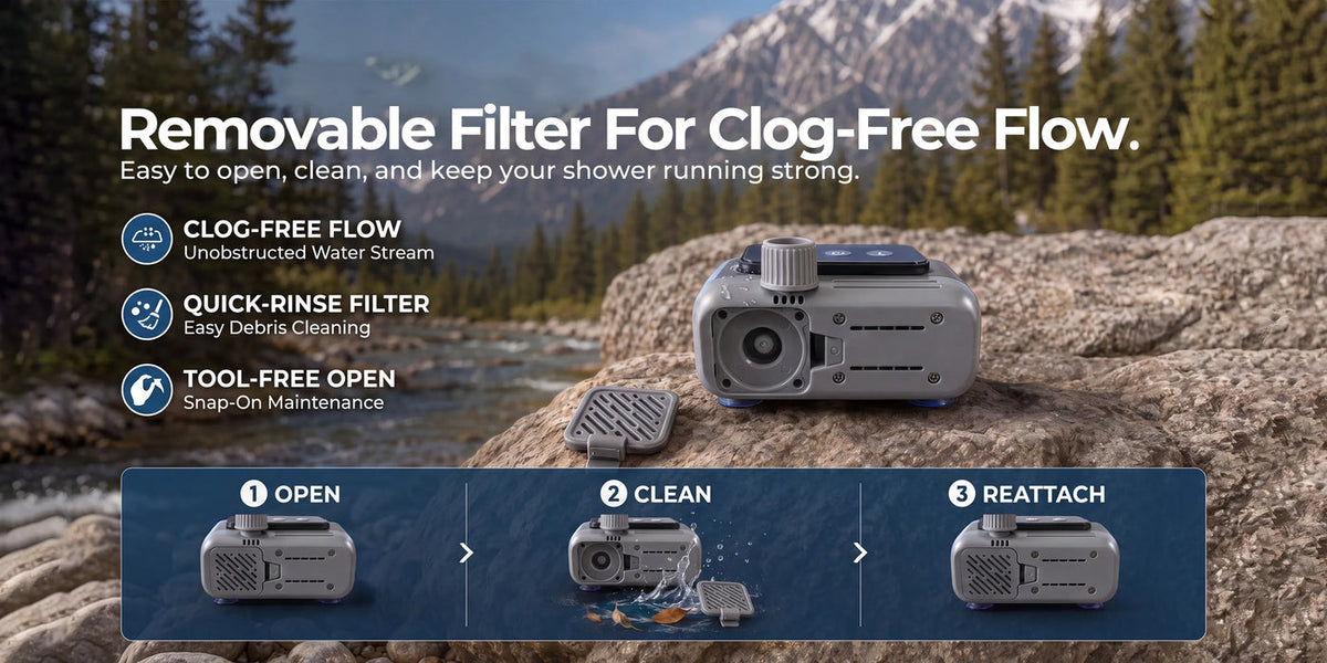Built Rugged for Beaches, Mud, and Wilderness