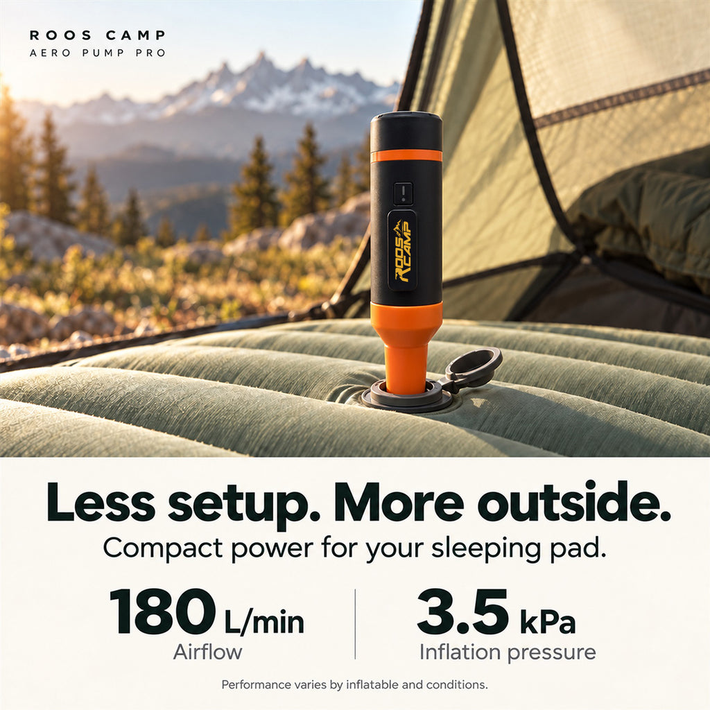 Roos Camp Aero Pump Pro inflating a sleeping pad inside a tent; graphic shows 180 L/min airflow and 3.5 kPa inflation pressure
