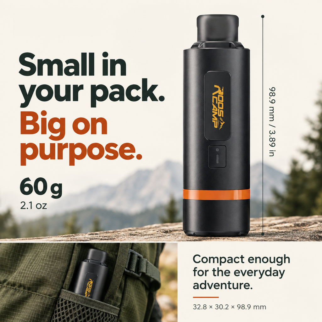 Roos Camp Aero Pump Pro shown with its 60g weight and 32.8 x 30.2 x 98.9 mm dimensions
