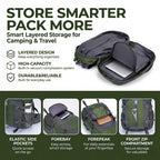 Roos Camp Outback 40 open backpack showing layered storage compartments, with close-ups of elastic side pockets, forebay, forepeak and front zip compartment

