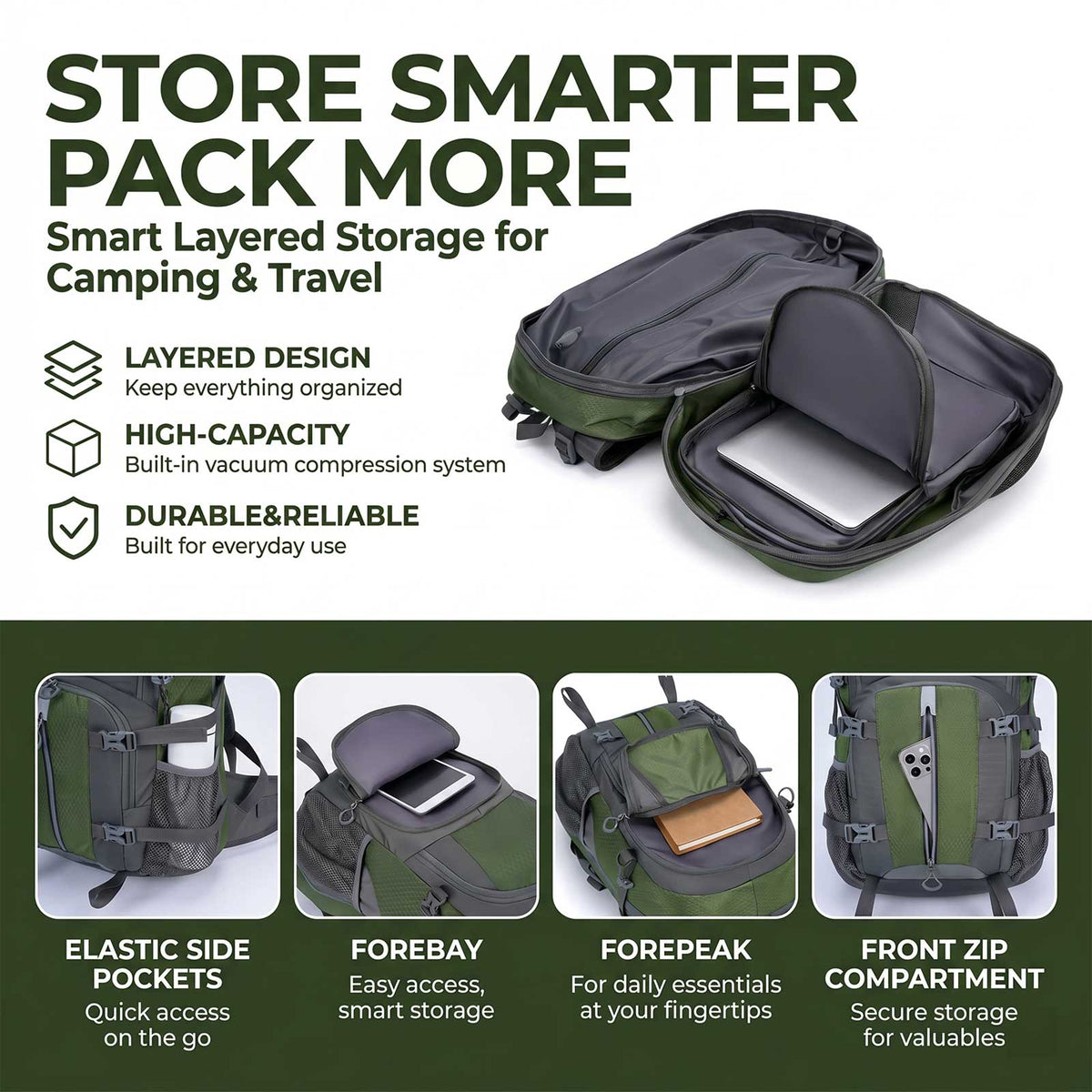 Roos Camp Outback 40 open backpack showing layered storage compartments, with close-ups of elastic side pockets, forebay, forepeak and front zip compartment
