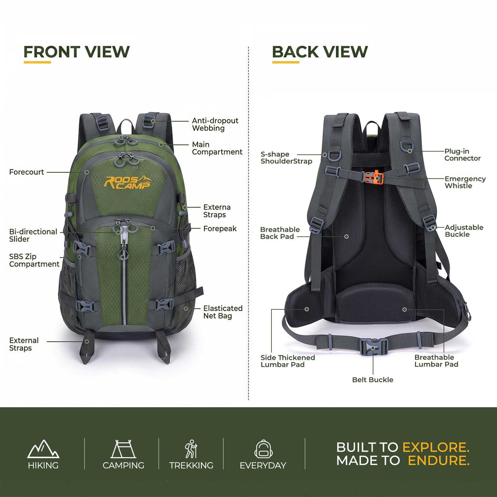 Roos Camp Outback 40 annotated front and back view diagram showing all features including S-shape shoulder strap, emergency whistle, breathable lumbar pad and SBS zip compartment
