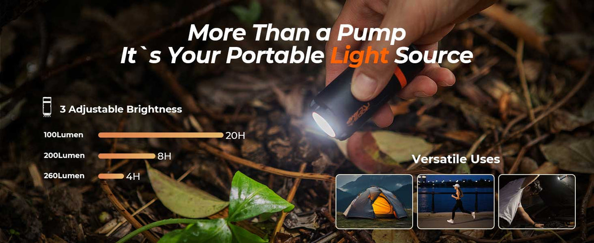 Versatile 3-Mode Lighting