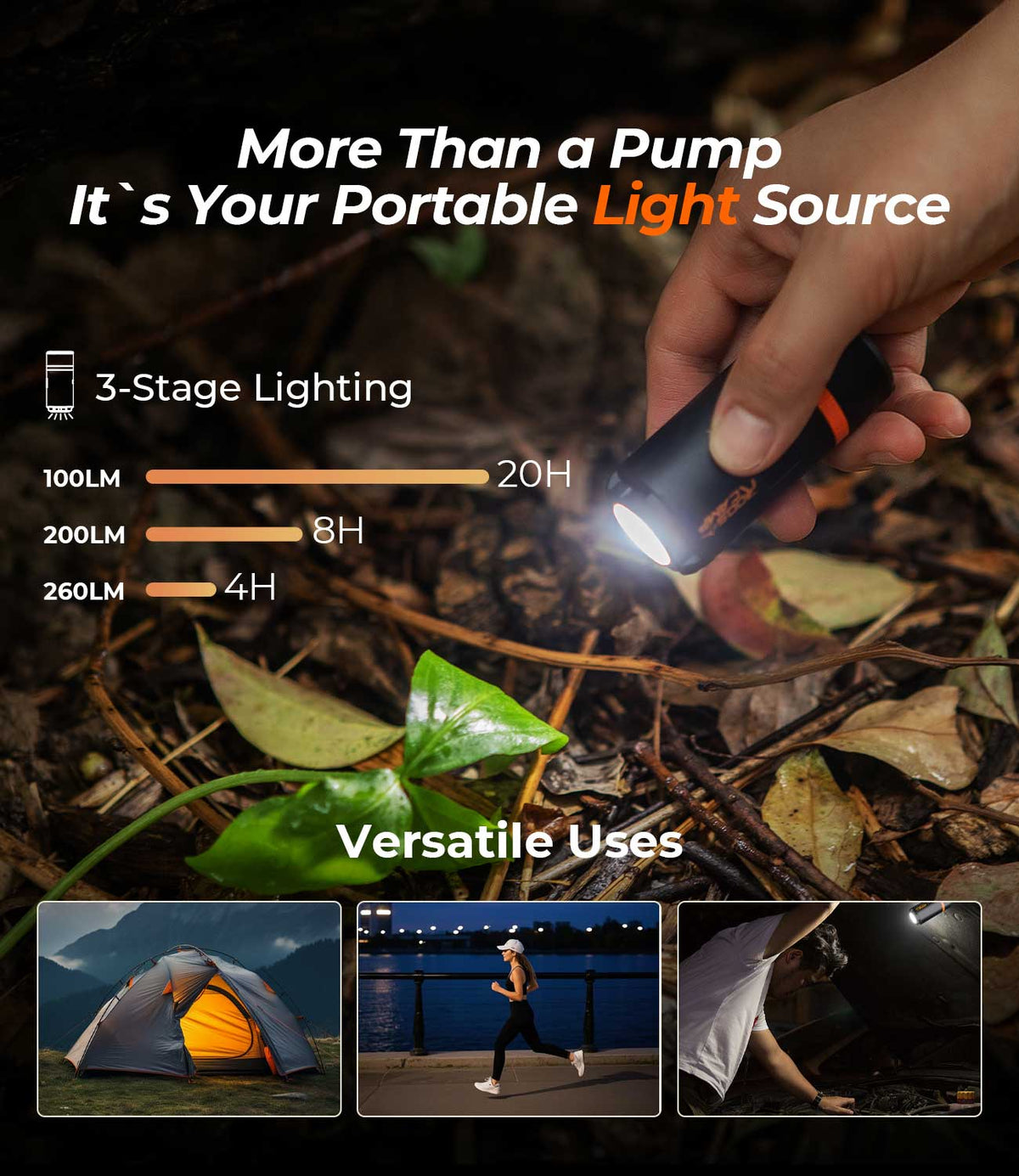 RoosCamp Aero Pump-3-in-1 Mini Air Pump