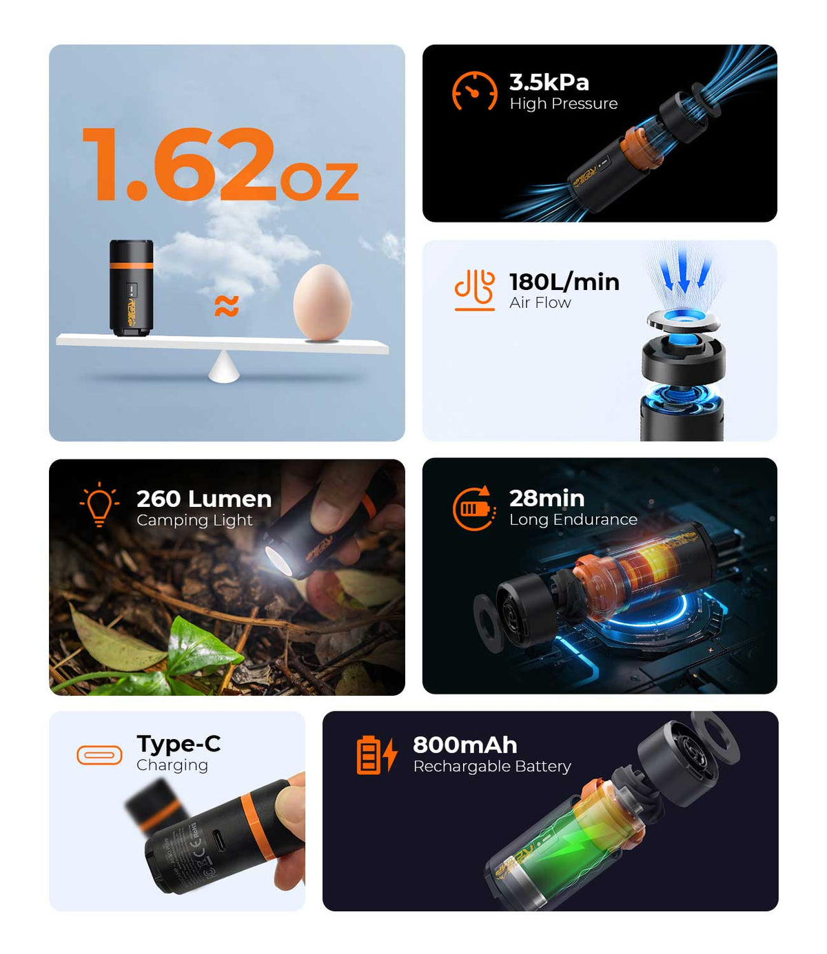 RoosCamp Aero Pump-3-in-1 Mini Air Pump