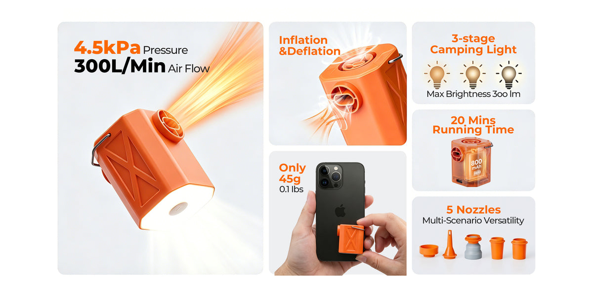 Pocket-Sized Powerhouse, Redefining Outdoor Inflation
