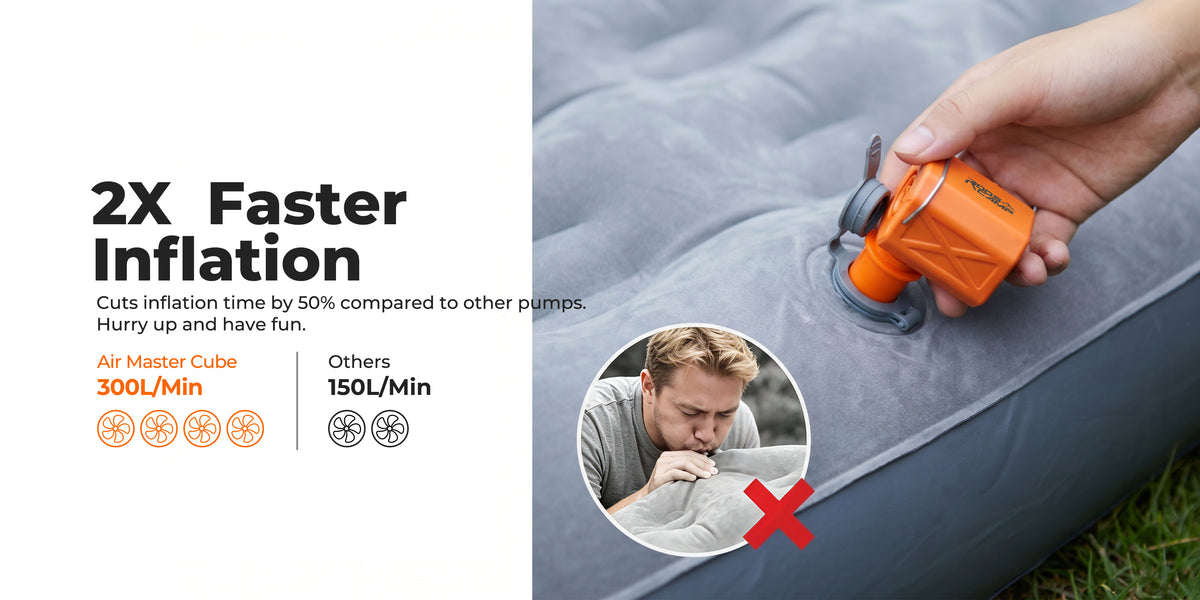 Say Goodbye to Mouth-Blowing, Enjoy 2X Faster Inflation