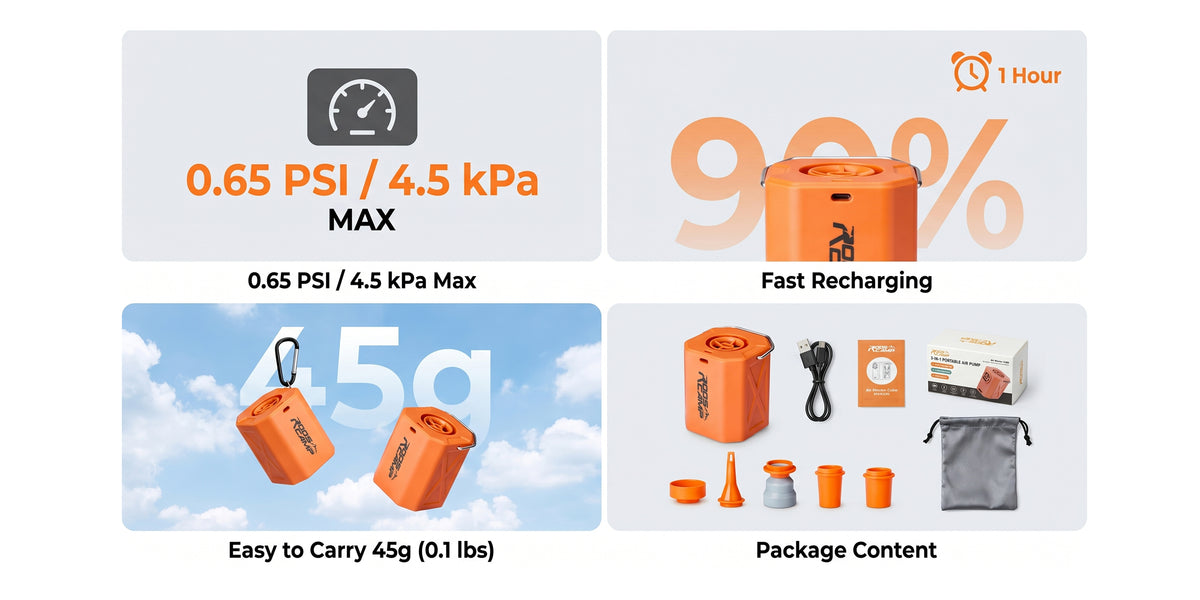 Travel Light, Upgrade Your Outdoor Gear Today