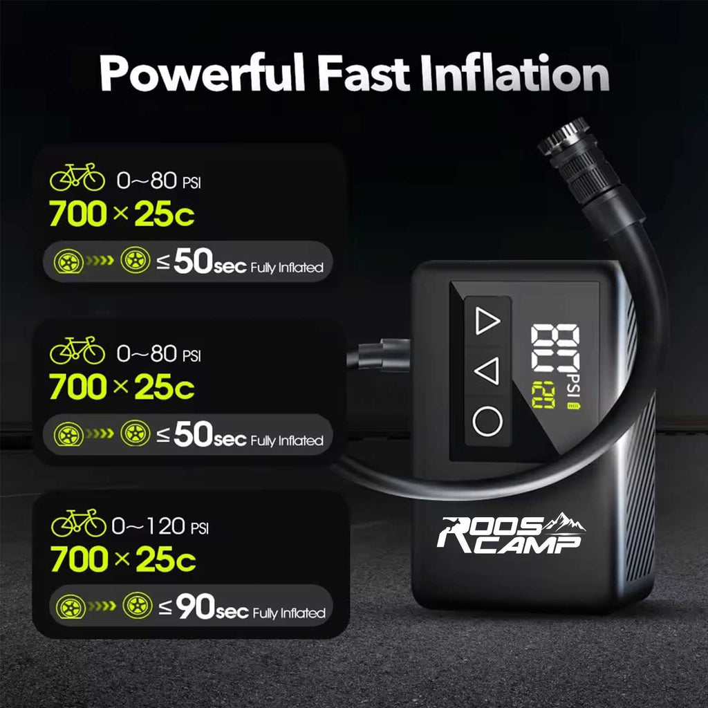 RoosCamp Air Master LT Bike Pump inflation speed chart showing 700x25c tyre inflated 0–80 PSI in under 50 seconds and 0–120 PSI in under 90 seconds