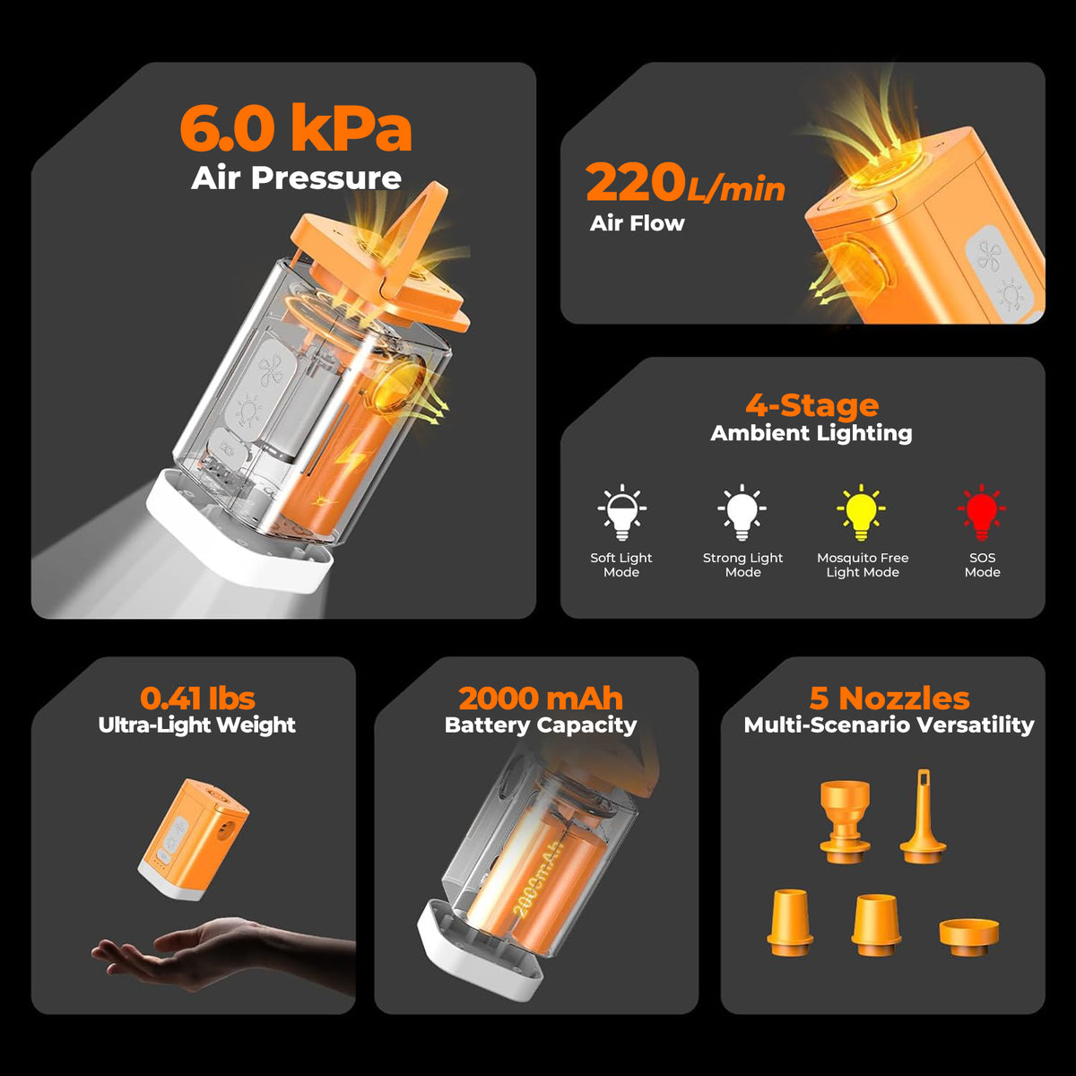 Air Master Nano 2 4-in-1 pump, lantern and mosquito repellent
