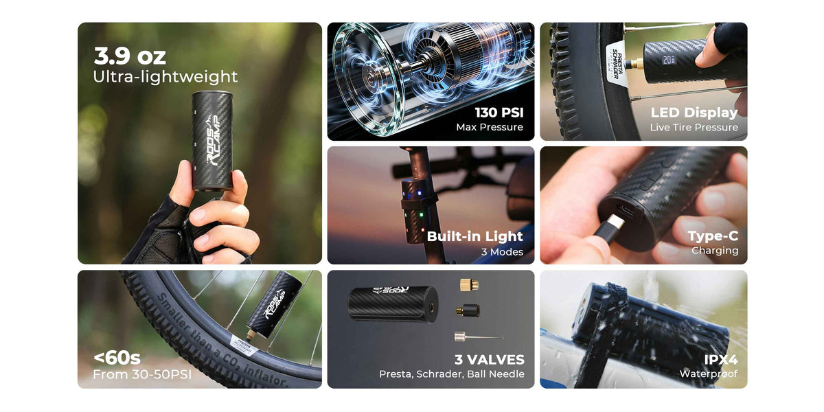 Engineered for Excellence: All-in-One Power at a Glance