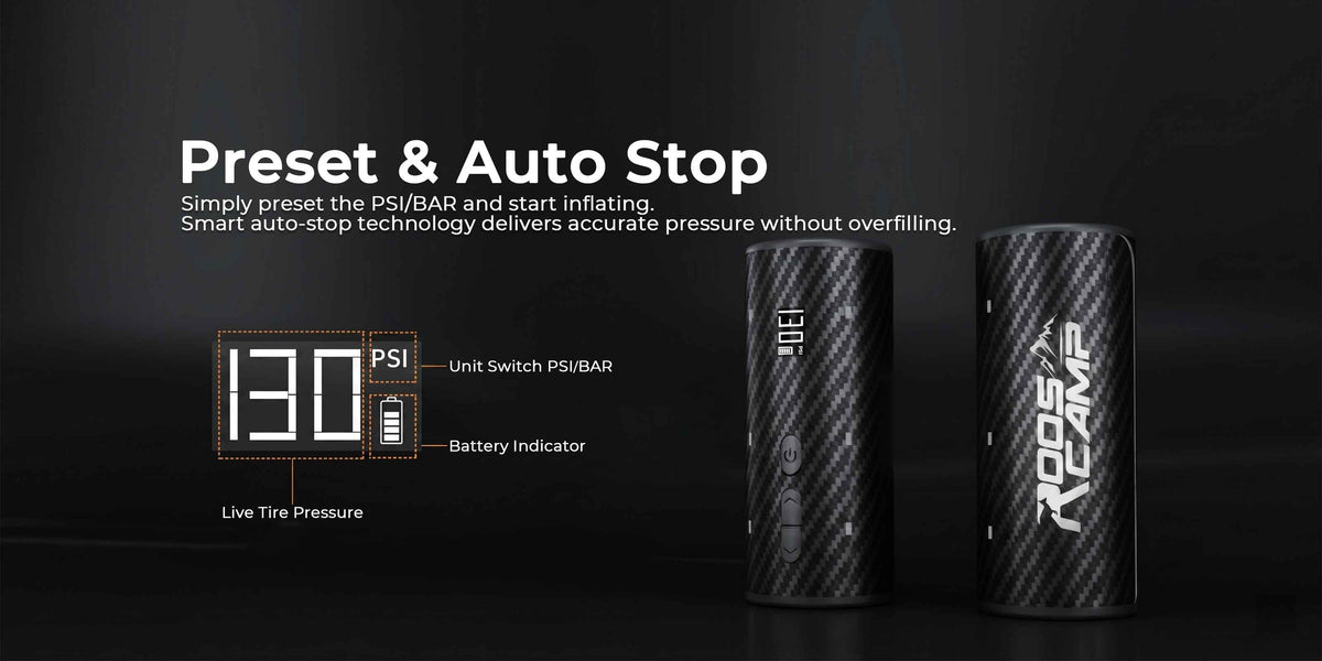 Precision Control: Smart Preset & Auto-Stop Technology