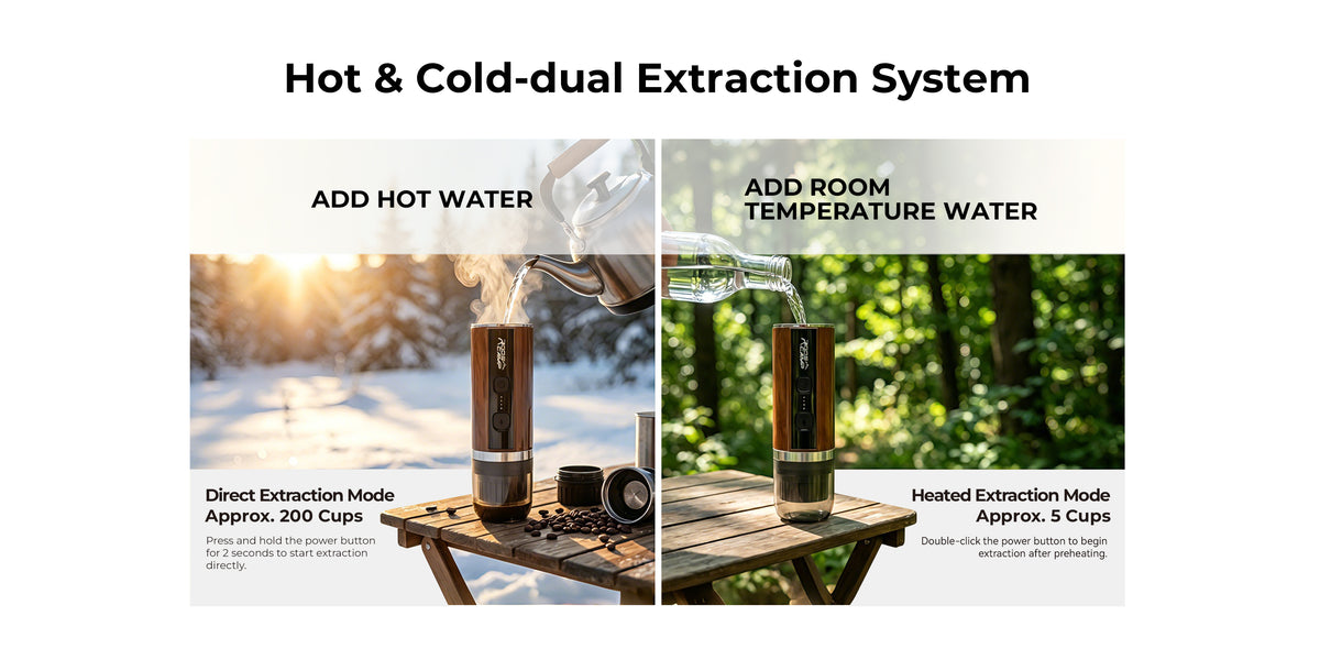 Smart Dual-Extraction with Intelligent Self-Heating