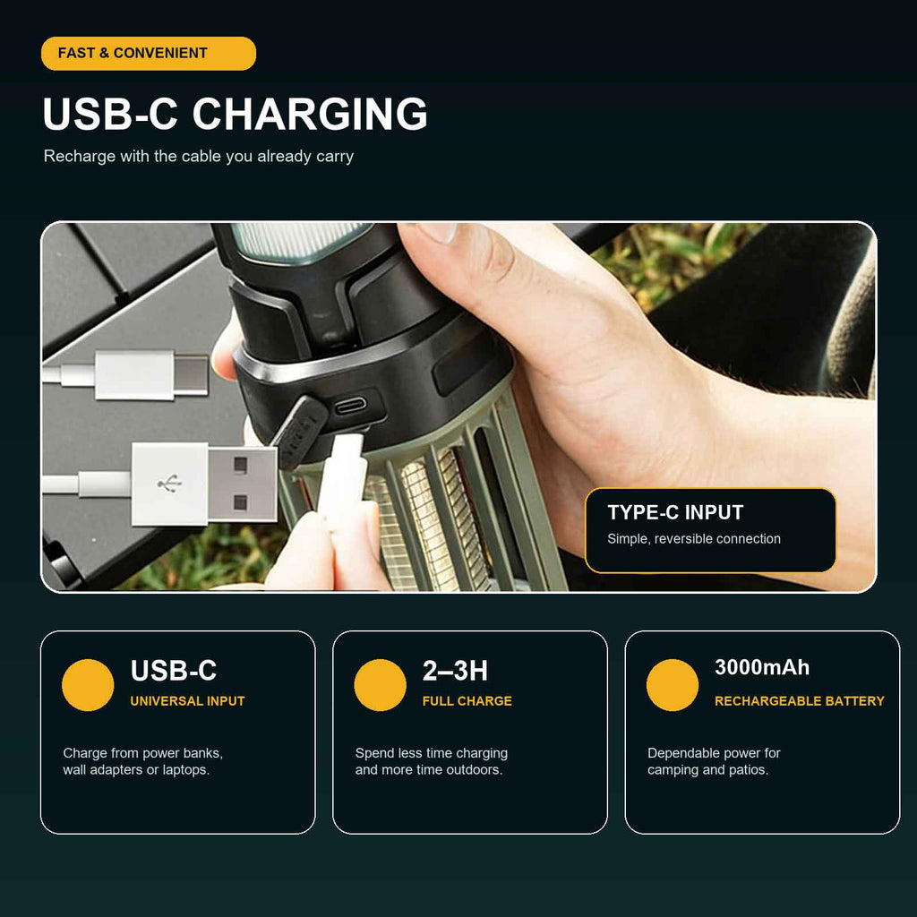 Roos Camp camping lantern and electric bug zapper showing USB-C charging, Type-C input, two-to-three-hour charging time and 3000mAh rechargeable battery