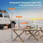 RoosCamp RoosLight Nano shown in three modes: lighthouse pole at 192cm, desktop lantern, and handheld flashlight at campsite