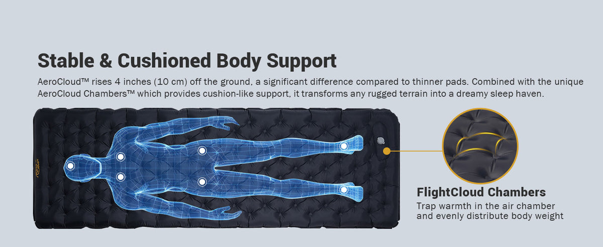 Stable & Cushioned Body Support