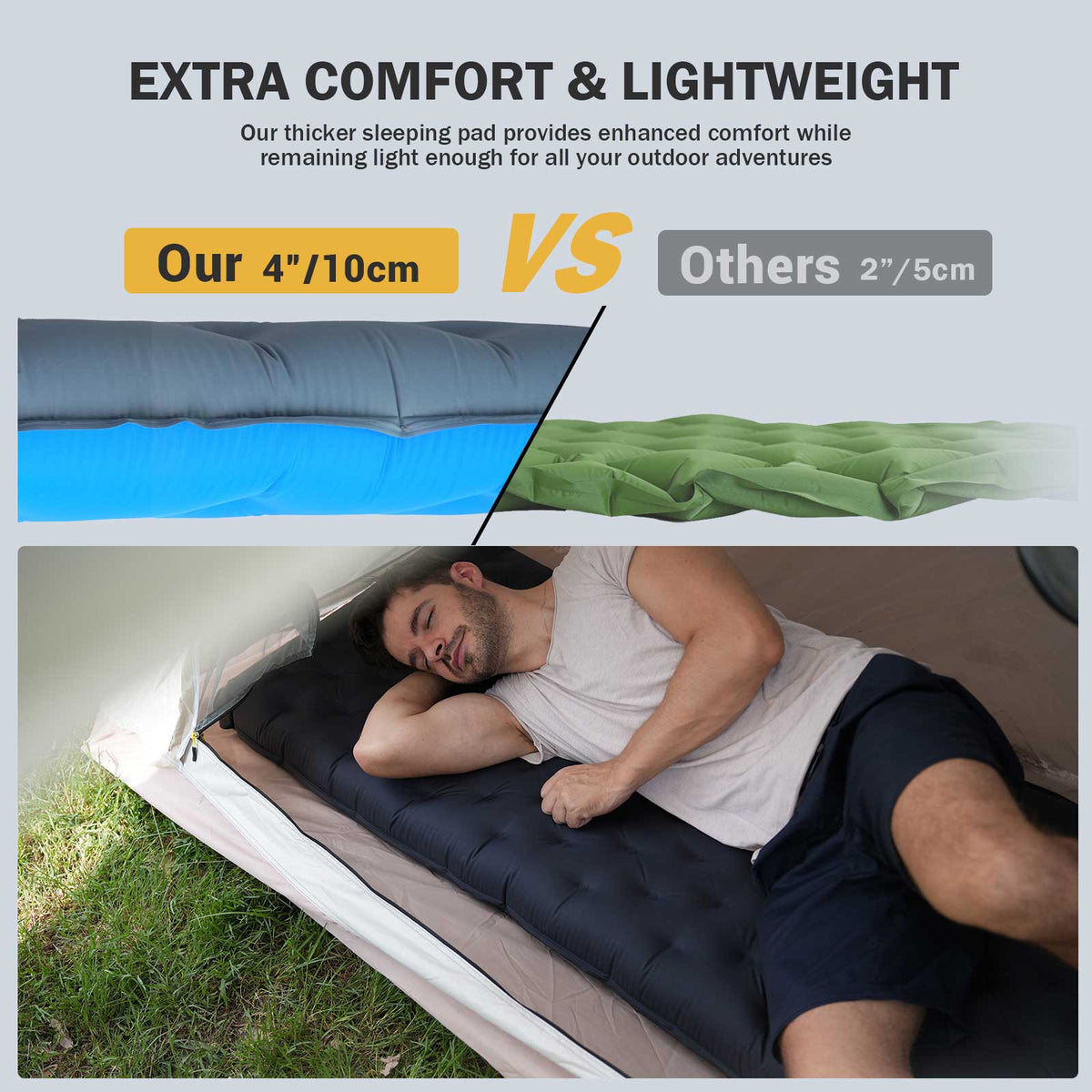 Roos Camp RoosPad Elite extra comfort and lightweight comparison – 4 inch/10cm thickness versus competitors' 2 inch/5cm, with man sleeping comfortably on mat inside tent
