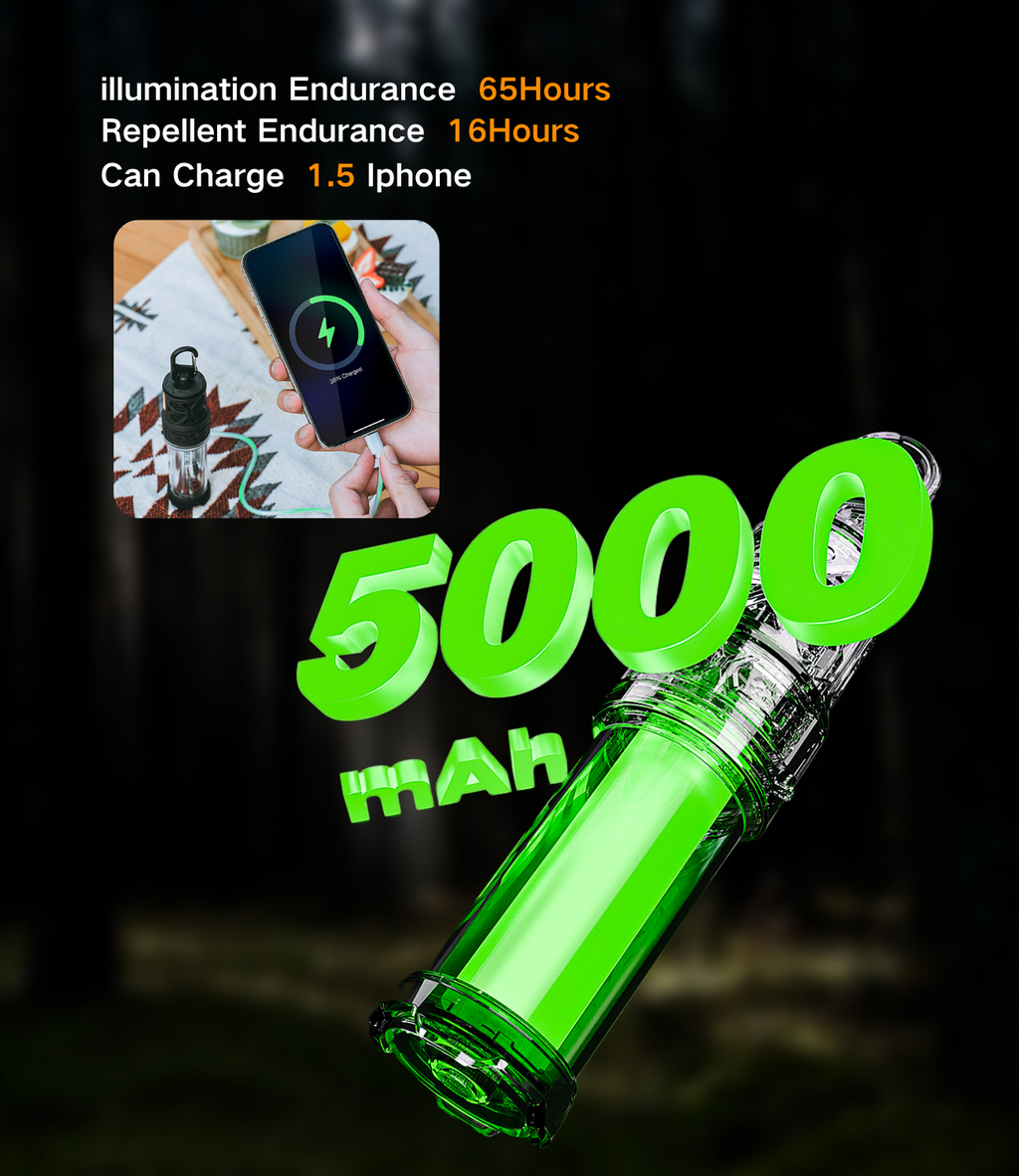 RoosCamp RoosRepel 5000mAh power bank in use — device on camping blanket charging an iPhone via USB cable