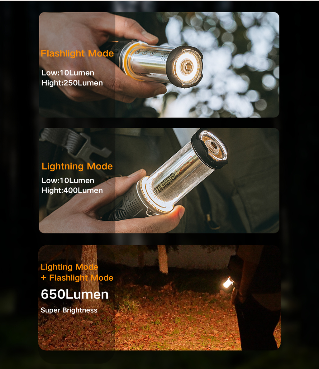 RoosCamp RoosRepel lighting modes diagram — flashlight mode up to 250 lumens, lightning mode up to 400 lumens, combined hybrid mode at 650 lumens super brightness