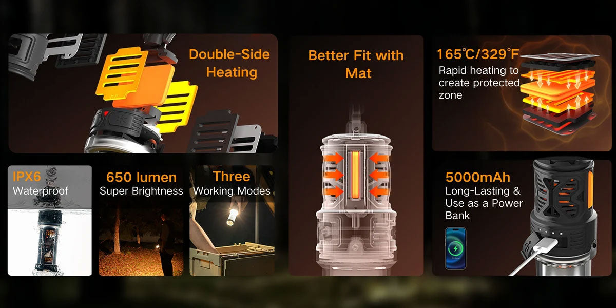 3-in-1 Multifunctionality Repellent