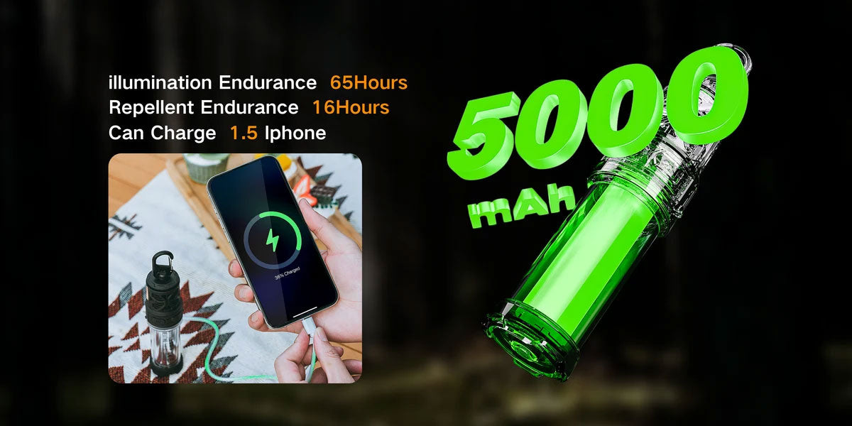 Built-in 5000mAh Rechargeable Battery